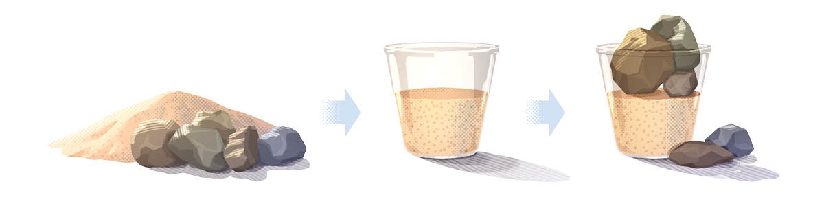 ㄱ. 삽화 모음: 통에 돌멩이와 모래를 채우는 모습. 1. 바닥에 모래와 돌멩이가 쌓여 있습니다. 2. 통을 모래로 거의 다 채웠습니다. 3. 돌멩이 몇 개는 모래 위에 쌓았지만 몇 개는 넘쳐서 바닥에 떨어져 있습니다.