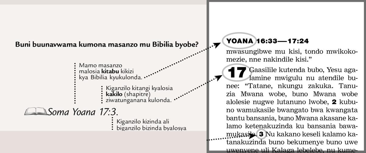 Musomo wa isanzo lya kulonda mu Biblia