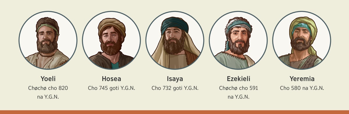 Collage: Yova chongʉe lojadha dho ndidzá ndrŭ dhi ngana ná bbanabi. 1. Yoeli: chøchø cho 820 na Y.G.N. 2. Hosea: cho 745 goti Y.G.N. 3. Isaya: cho 732 goti Y.G.N. 4. Ezekieli: chøchø 591 na Y.G.N. 5. Yeremia: 580 na Y.G.N.