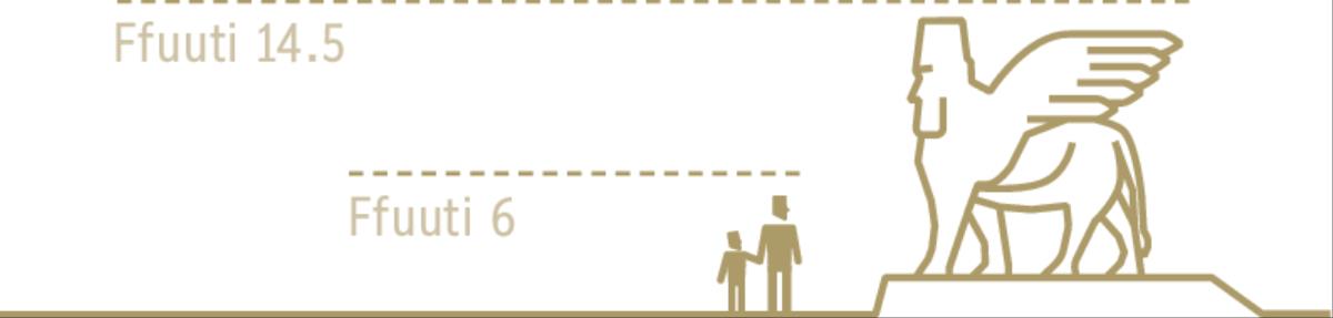 Bw’ogeraageranya obuwanvu bw’omuntu n’obwekibumbe ekyo