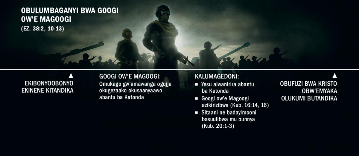 Ekipande ekiraga obulumbaganyi bwa Googi ow’e Magoogi, okuviira ddala ku ntandikwa y’ekibonyoobonyo ekinene