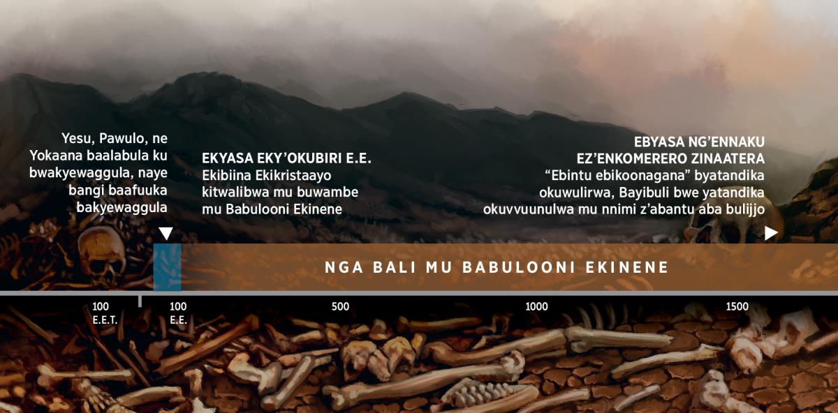 Ekipande ekiraga ekiseera abantu ba Katonda we baatwalibwa mu buwambe mu Babulooni Ekinene, mu kyasa eky’okubiri E.E.