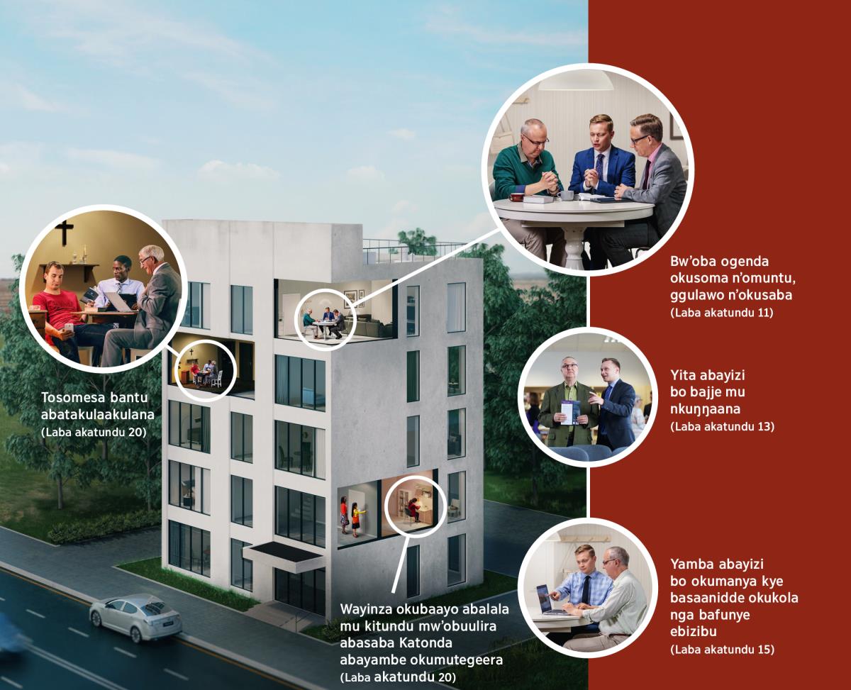 Abajulirwa ba Yakuwa bakola bulungi omulimu gw’okufuula abantu abayigirizwa. Ebifaananyi: 1. Tosomesa bantu abatakulaakulana; ab’oluganda babiri nga basomesa omusajja atassaayo mwoyo. 2. Wayinza okubaayo abalala mu kitundu mw’obuulira abasaba Katonda abayambe okumutegeera; omukazi asaba ng’eno bannyinaffe babiri bakonkona ku mulyango gwe. 3. Bw’oba ogenda okusoma n’omuntu, ggulawo n’okusaba; ow’oluganda asaba nga tannatandika kuyigiriza muntu Bayibuli. 4. Yita abayizi bo bajje mu nkuŋŋaana; ow’oluganda ng’ali ku Kizimbe ky’Obwakabaka n’omuyizi we owa Bayibuli ng’amunnyonnyola engeri enkuŋŋaana gye zitambulamu. 5. Yamba abayizi bo okumanya kye basaanidde okukola nga bafunye ebizibu; ow’oluganda ng’alaga omuyizi we owa Bayibuli engeri gy’ayinza okunoonyerezaamu ng’akozesa kompyuta.