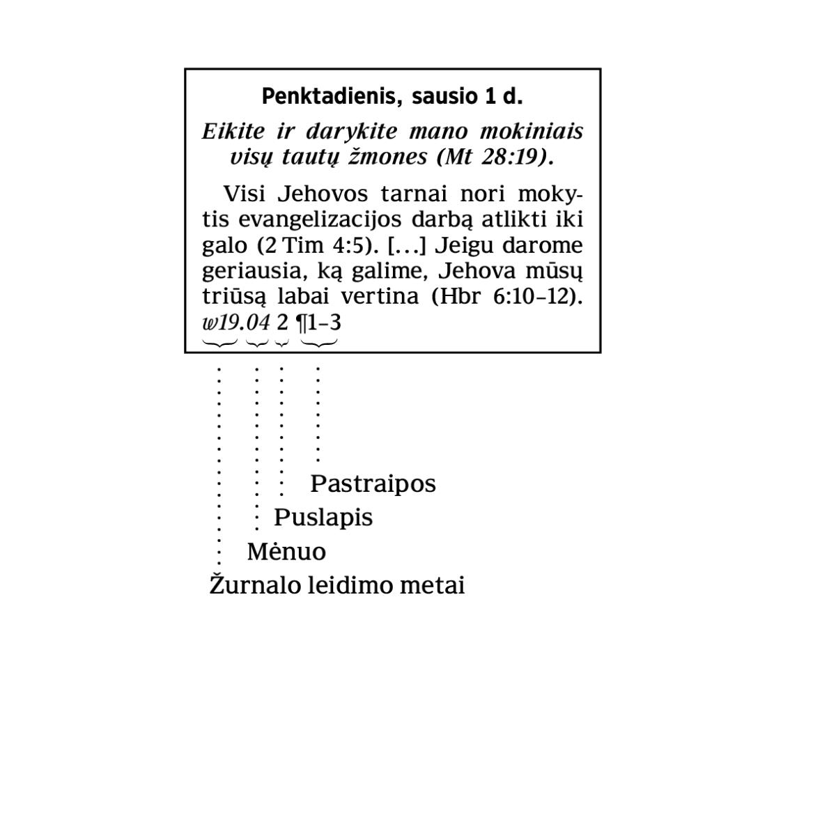 [Iliustracija]