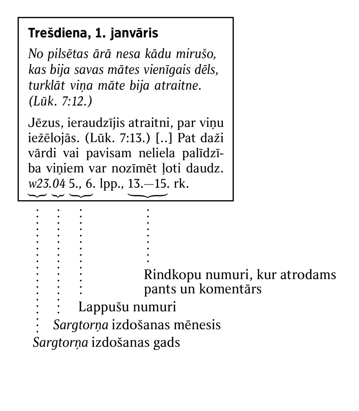 [Attēls 6. lpp.]