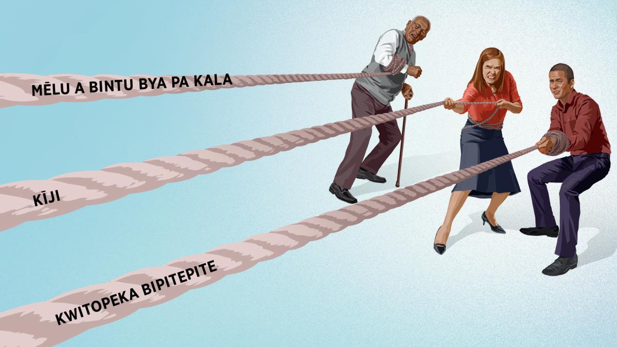 Tutu umo mununu, kaka, ne tutu nkasampe, abo bonso bakoka myonji, wa wandi wa wandi. Pa myonji i palembe amba, ‘mēlu a bintu bya pa kala,’ ‘kīji,’ ne ‘kwitopeka bipitepite’.