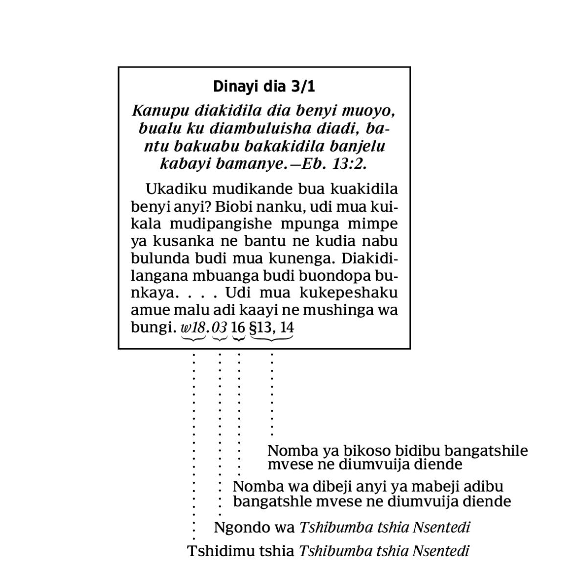 [Tshimfuanyi mu dibeji 6]