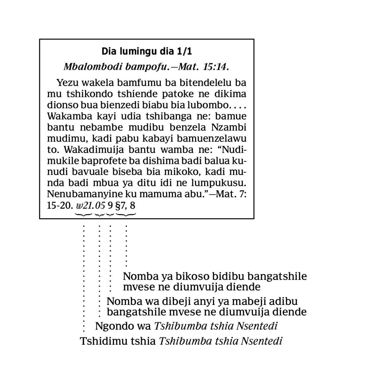 [Tshimfuanyi mu dibeji 6]