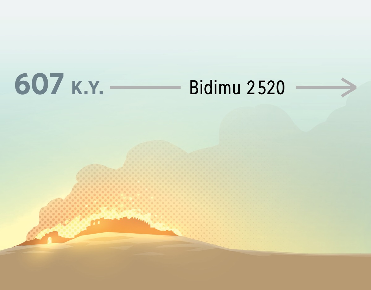 Kapia kabutula Yelushalema wa kale mu 607 K.Y. Pashishe bidimu 2 520 bipita.