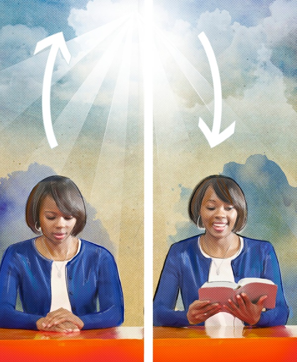 Muntu mukaji kampanda uyukila ne Nzambi mu disambila ne padiye ubala Bible