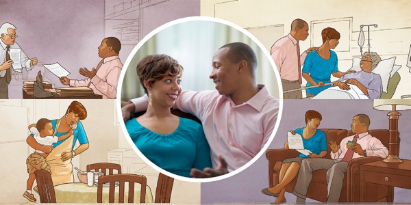 1. Bena dibaka badi ne disanka bayukila; 2. Bena dibaka bamue bamue abu batantamena ntatu ya ku dituku idi itangila mudimu, dilama muana, malu a makuta ne makanda a mubidi a bena mu mêku abu