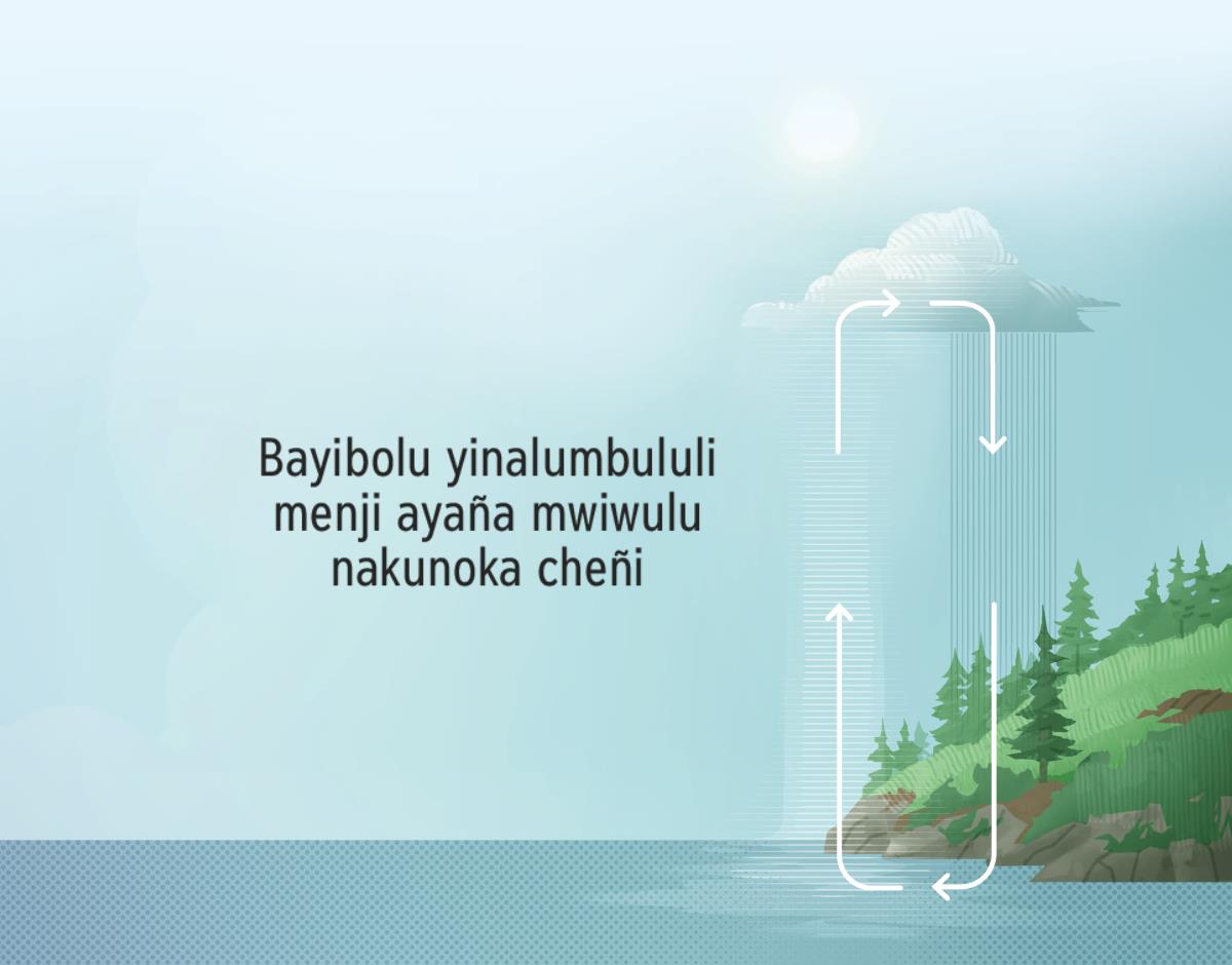 Bayibolu yinalumbululi menji ayaña mwiwulu nakunoka cheñi. Nyifunda yinakumwekesha chinakwenda menji kufuma hamaseki nakuya mwiwulu nikufunta cheñi hamaseki.
