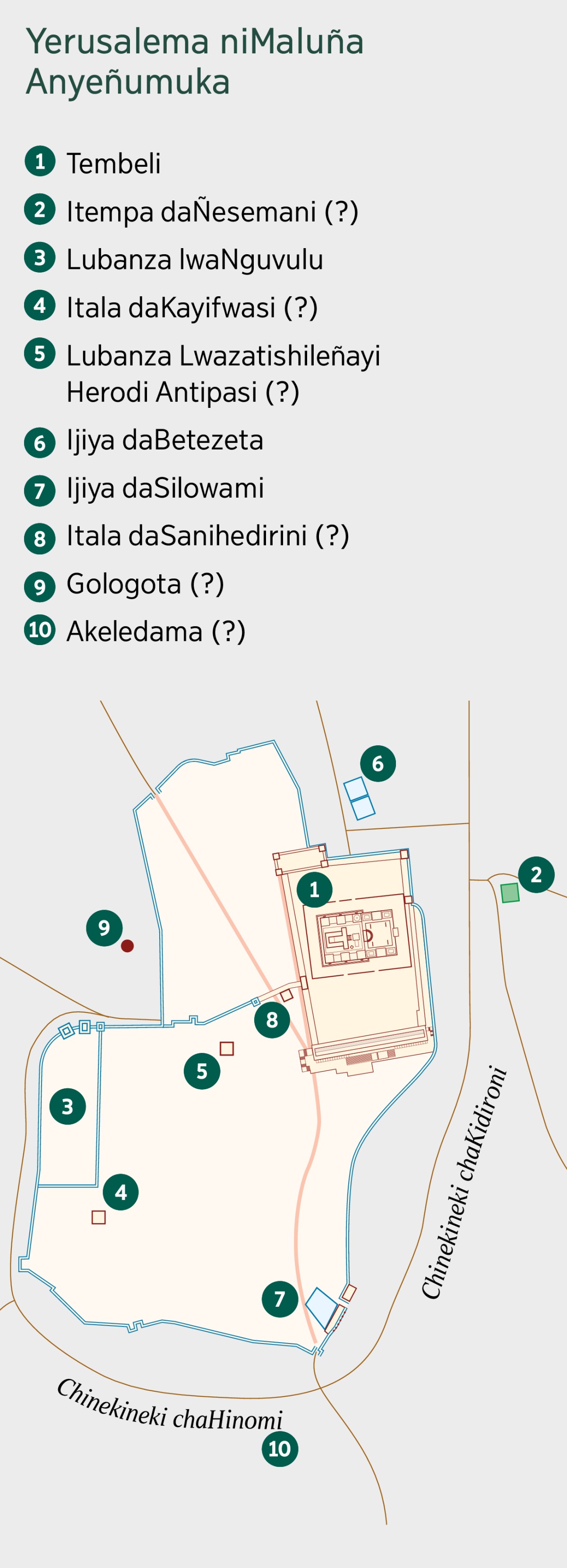 Mapu yinakumwekesha Yerusalema nimaluña anyeñumukaku. Maluña elukewa anayishimuni. 1. Tembeli. 2. Itemba daÑesimani. 3. Chipanu chaÑuvulu. 4. Itala daKayafwasi. 5. Chpañu chazatishileña Herodi Antipasi. 6. Ijiya daof Betazata. 7. Ijiya daSilowami. 8. Sanihedirini. 9. Gogota. 10. Akeldama.