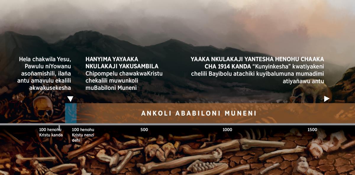 Kachikasha kanakumwekesha antu jaNzambi hekaliliwu ankoli muBabiloni Muneni, kutachika muyaaka nkulakaji yamuchiyedi C.E.