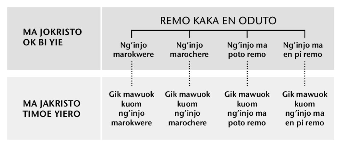 Chat manie ite mar 216