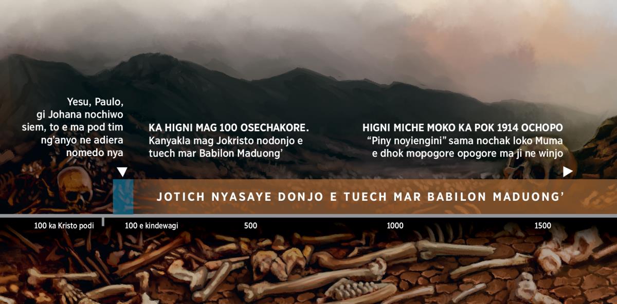 Lain ma nyiso kinde ma jotich Nyasaye nobedo e bwo tuech mar Babilon Maduong’ bang’ ka higni mag 100 osechakore