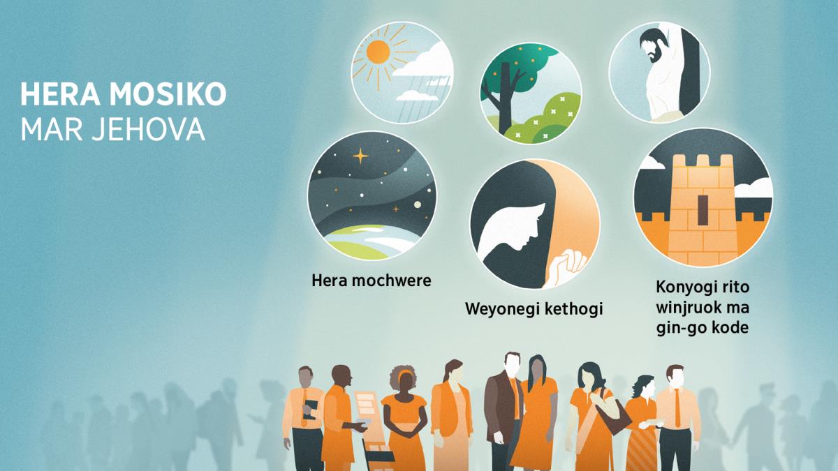 Jotich Jehova moket pichnigi ka neno maler, ka jomamoko to mekgi mirimiri. Pichni: Yore ma Jehova nyisogo herane mosiko. 1. Hera mochwere onyis e picha mar piny molwor gi gik manie kor polo. 2. Weyo ne ji kethogi onyis e picha ma nigi nyaminwa moro ma lemo. 3. Konyogi rito winjruok ma gin-go kode onyis e picha mar ohinga motegno. E tokgi nitie picha ma nyiso yore ma Jehova nyisogo herane ne dhano duto. 4. Chieng’ kod koth. 5. Maua kod yiende. 6. Misango mar rawar.
