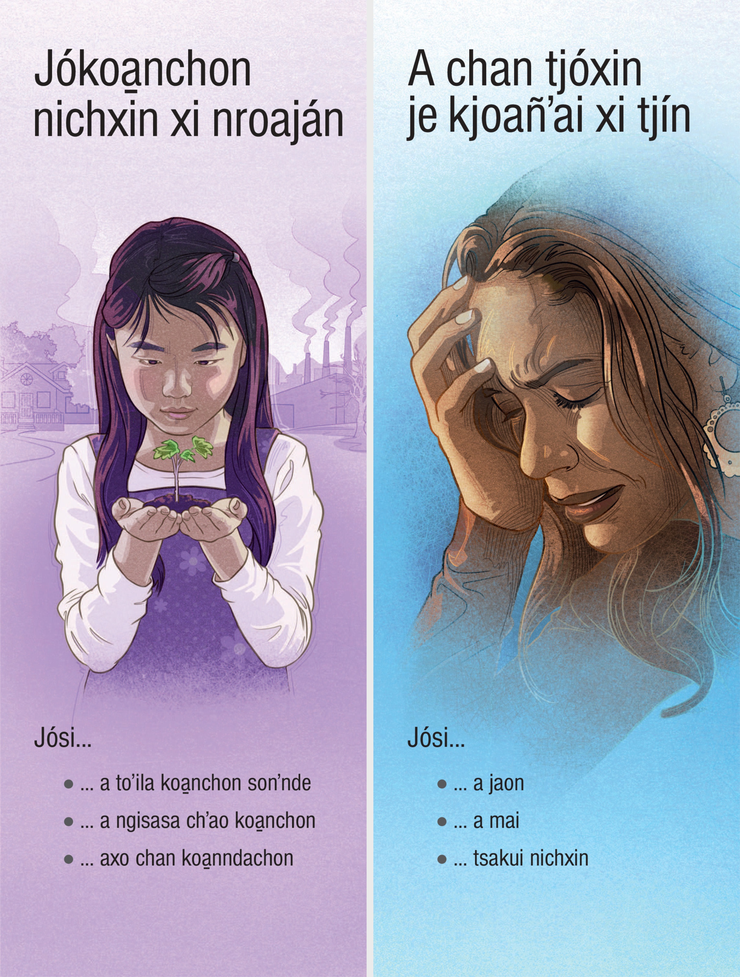 Tratado “Jókoa̱nchon nichxin xi nroaján” kao “A chan tjóxin je kjoañʼai xi tjín”.