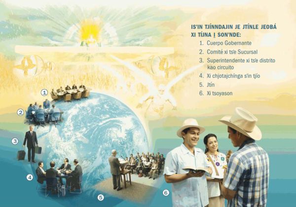 [Sén xi faʼaitʼa ya pájina 25]