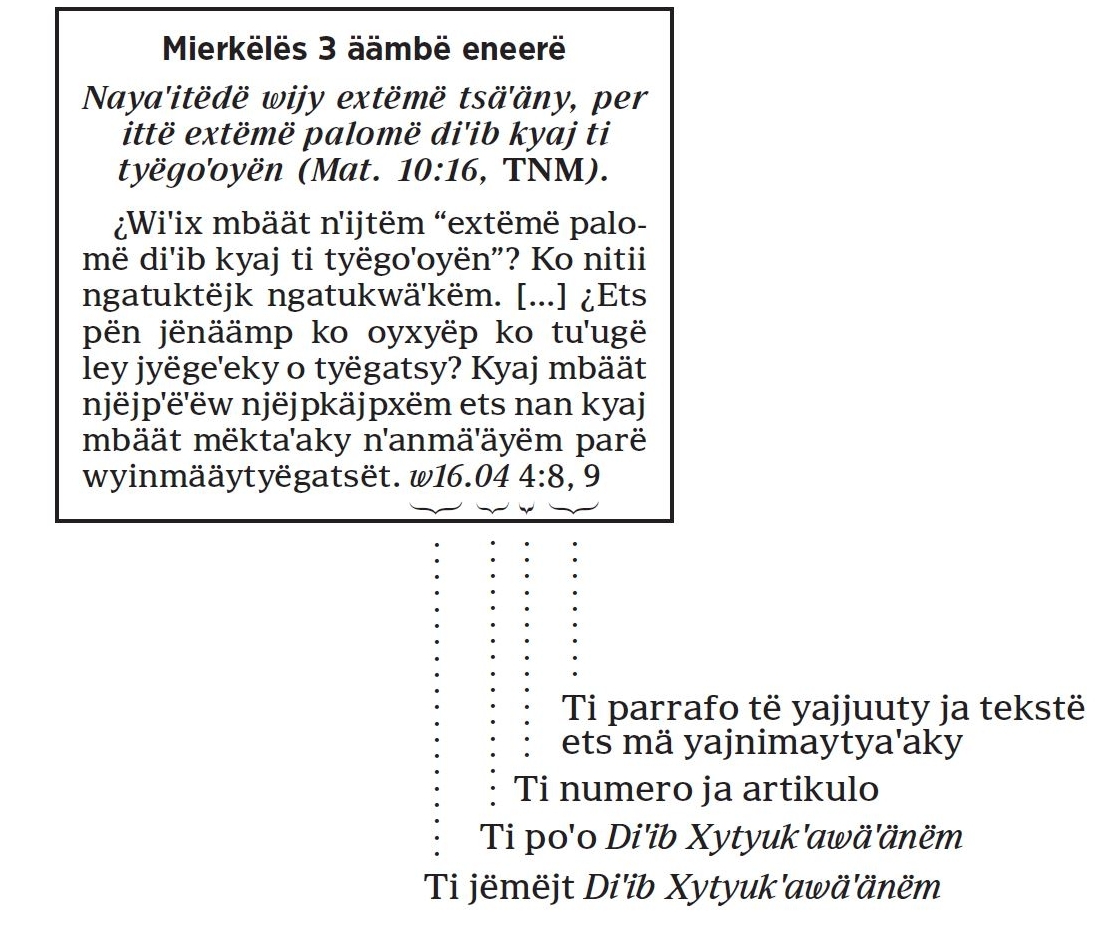 [Dibujë diˈib mä pajina 6]