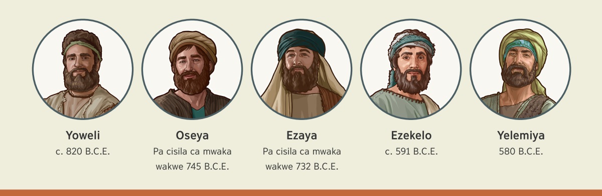 Vikope ivipusanepusane ivili pa cikope conga: Ya kasesema yano Yeova waomvyanga pa kulungika antu yakwe. 1. Yoweli: mupipi na 820 B.C.E. 2. Oseya: pa cisila ca mwaka wakwe 745 B.C.E. 3. Ezaya: pa cisilia ca mwaka wakwe 732 B.C.E. 4. Ezekelo: mupipi na 591 B.C.E. 5. Yelemiya: umu 580 B.C.E.