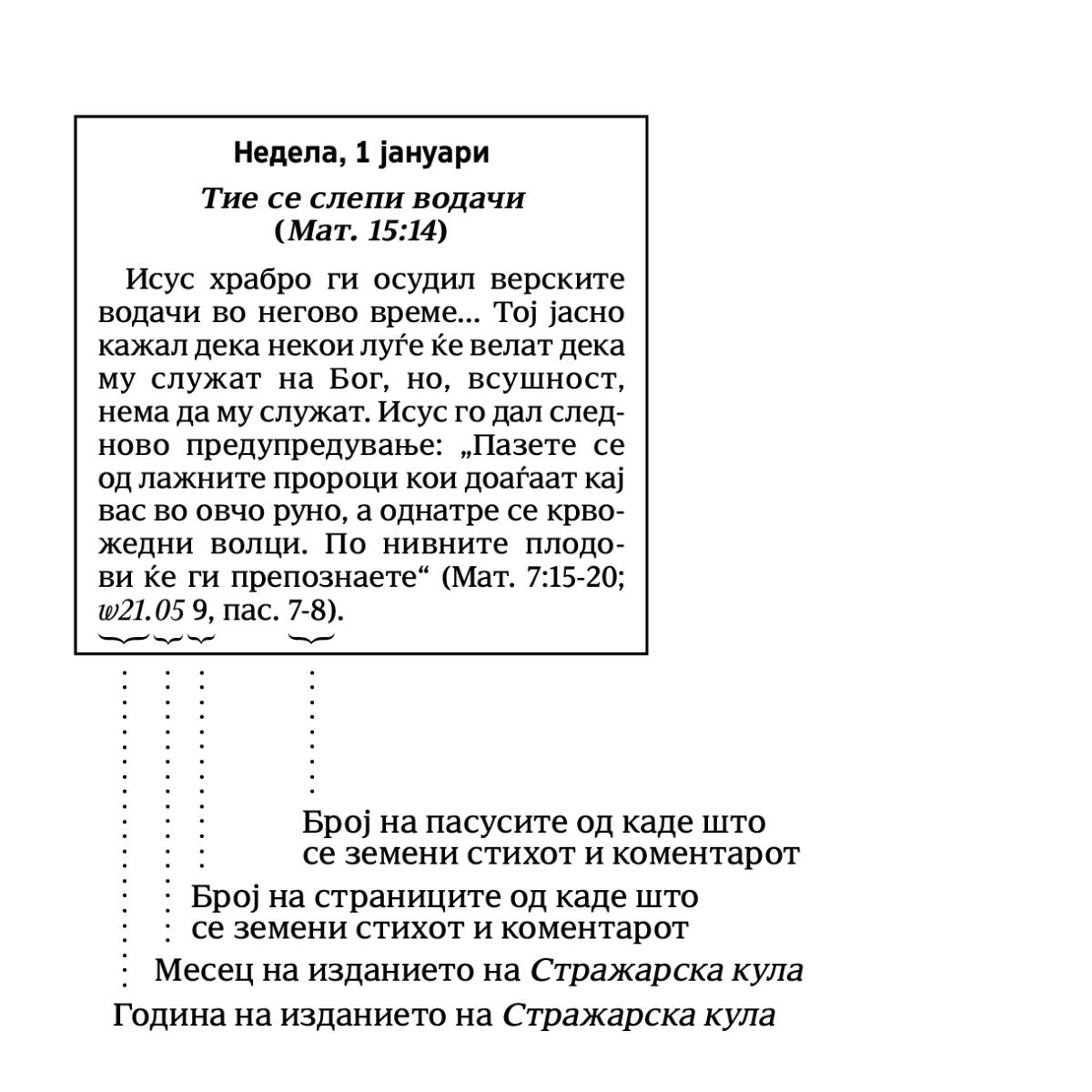 [Слика на страница 6]