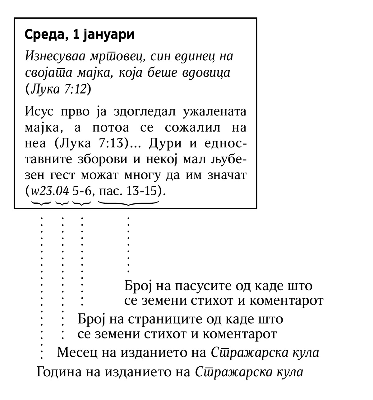 [Слика на страница 6]