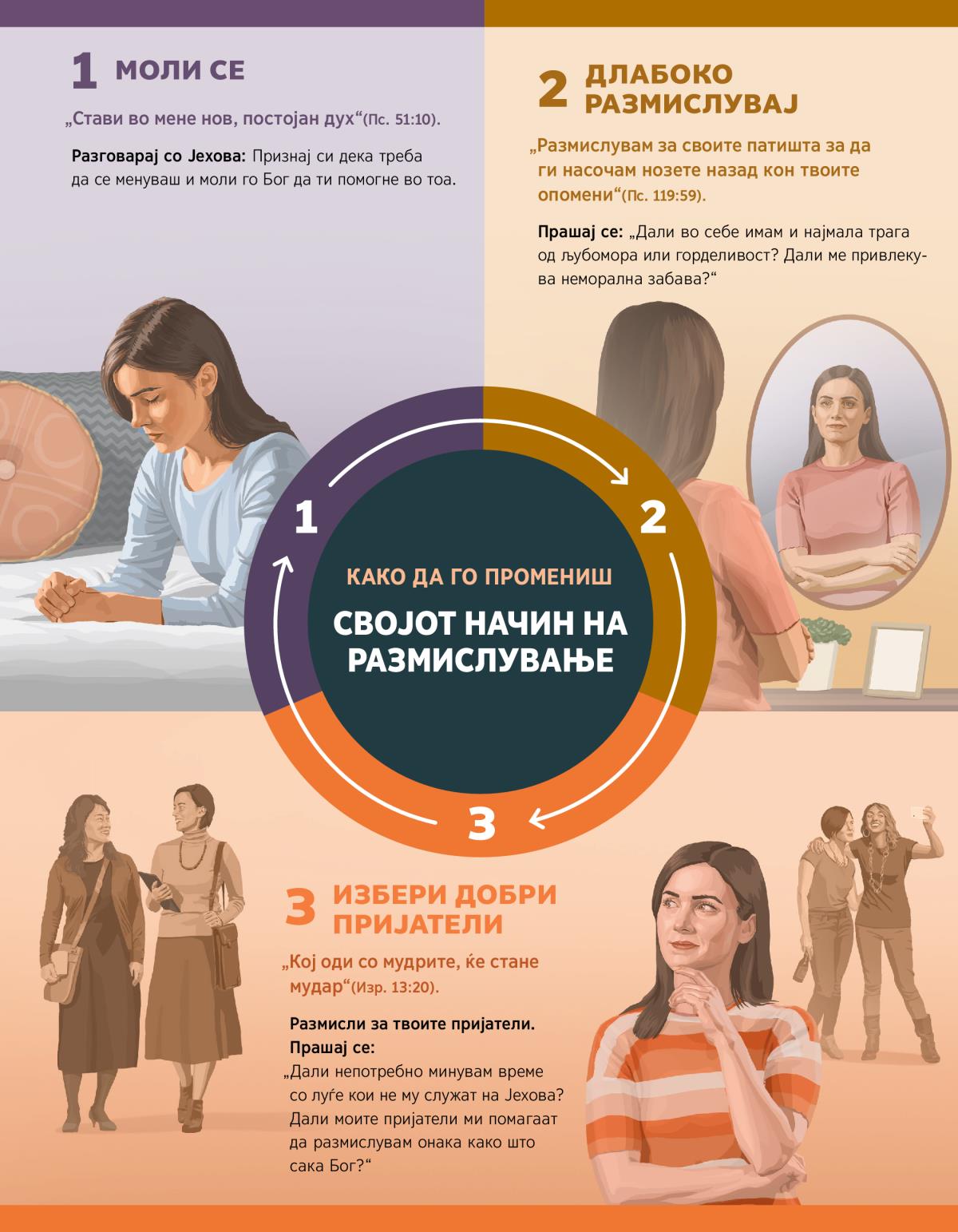 Една сестра го менува својот став така што се моли, размислува додека се гледа во огледало и избира добри пријатели