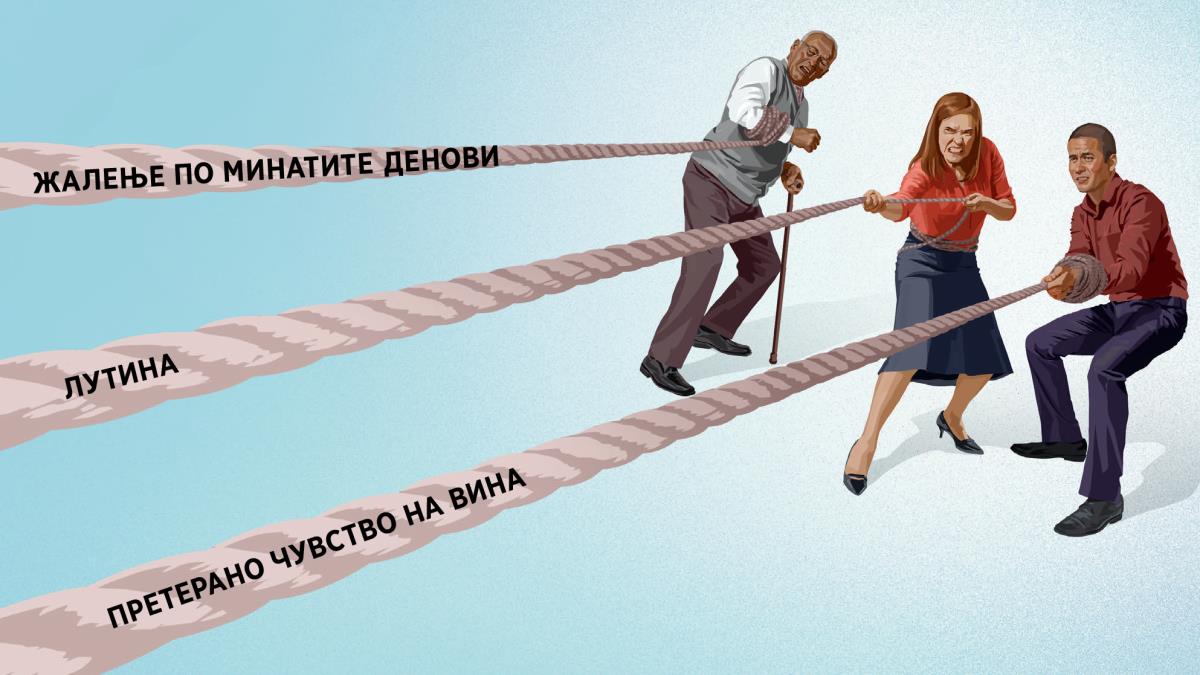 Еден постар брат, една сестра, и еден млад брат тегнат по едно јаже. На јажињата пишува: ’жалење по минатите денови‘, ’лутина‘ и ’претерано чувство на вина‘.