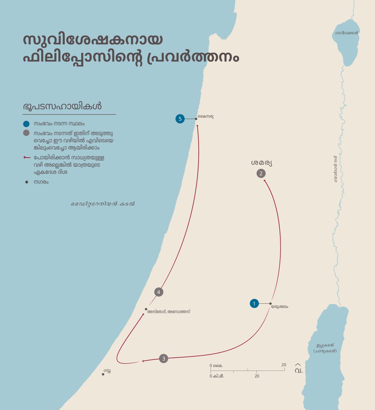 സുവിശേഷകനായ ഫിലിപ്പോസിന്റെ പ്രവർത്തനം