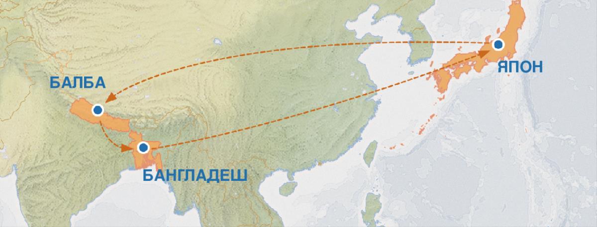 Японоос Балба, Бангладешид очоод, дараа нь Япон руу буцсаныг харуулсан газрын зураг