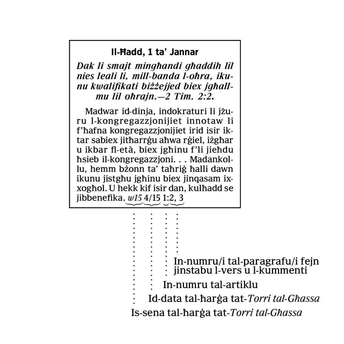 [Kaxxa f’paġna 6]