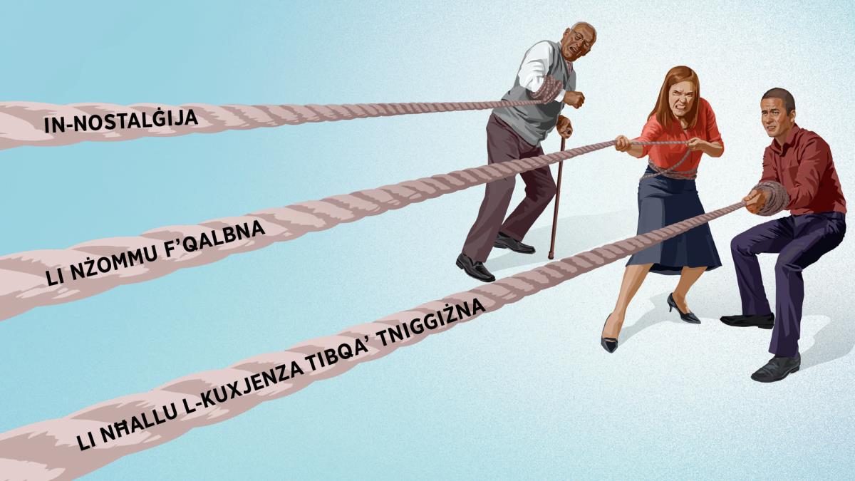 Ħu kbir fl-età, oħt, u ħu żagħżugħ qed jiġbdu ħabel. Il-ħbula għandhom miktub fuqhom ‘in-nostalġija,’ ‘li nżommu f’qalbna,’ u ‘li nħallu l-kuxjenza tibqaʼ tniggiżna’.