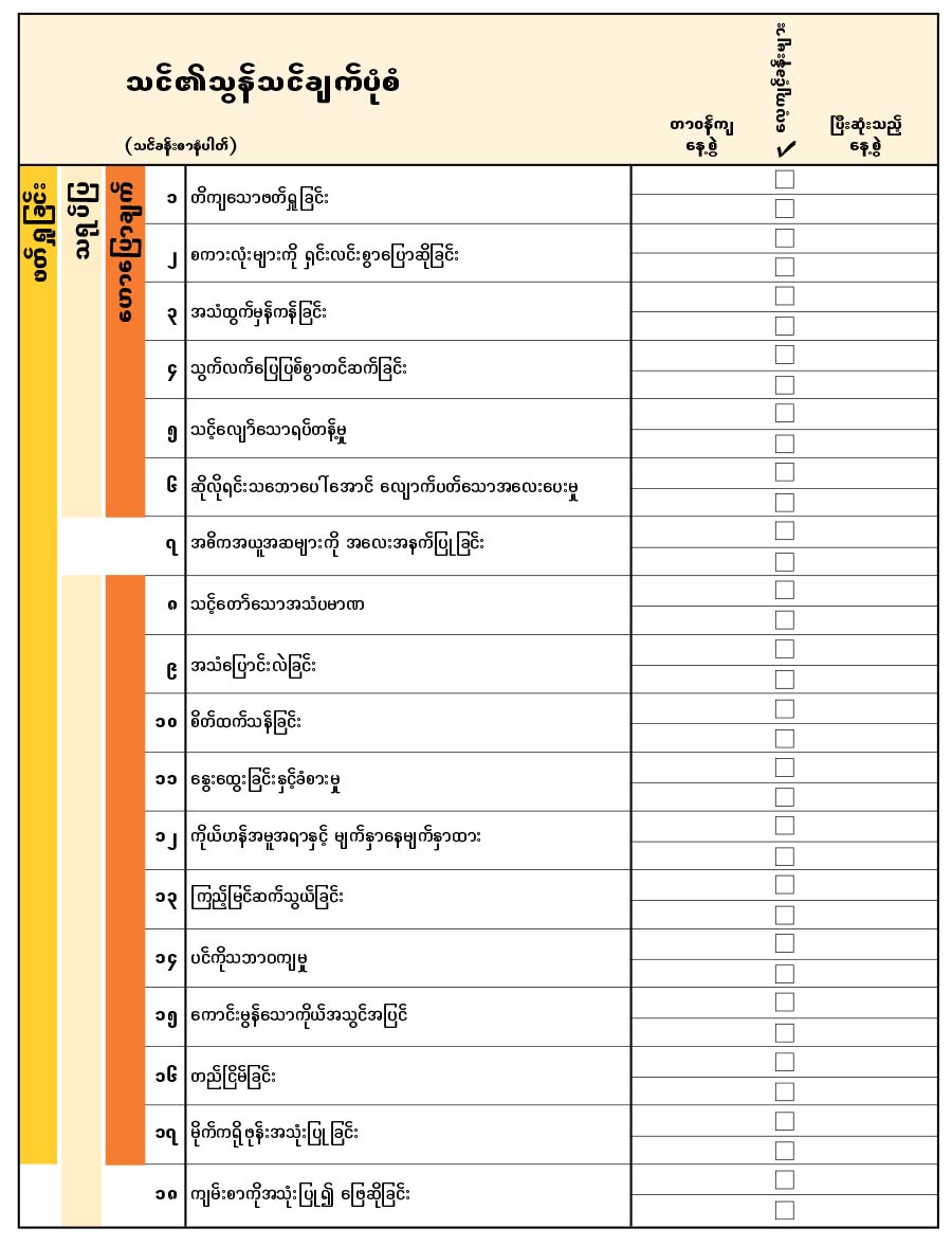 စာမျက်နှာ ၇၉ ပါ ရုပ်ပုံ