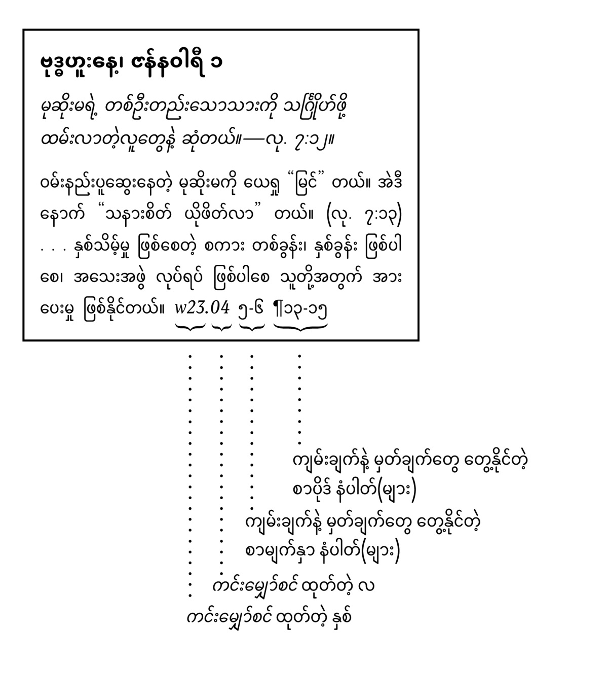 [စာမျက်နှာ ၆ မှာ ပါတဲ့ ရုပ်ပုံ]