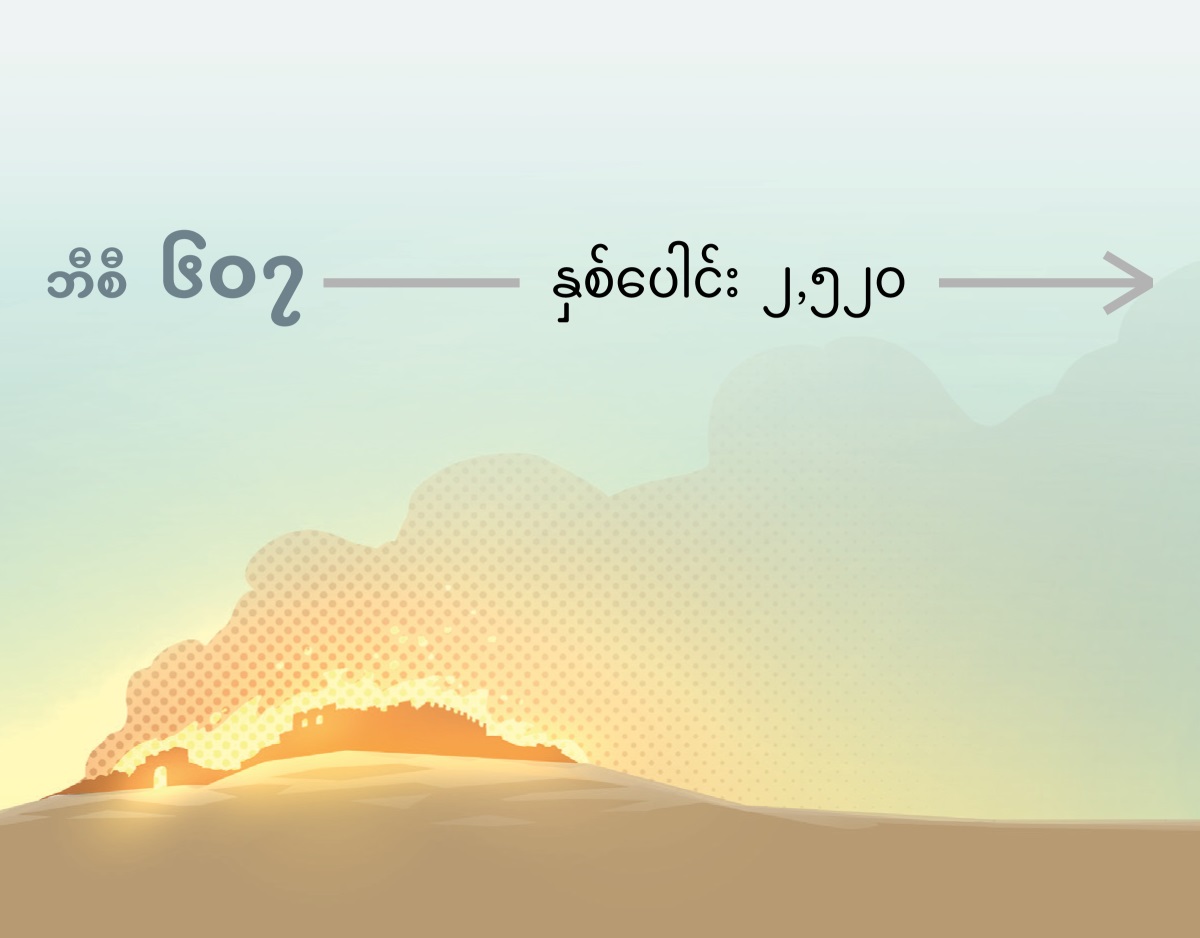 ဘီစီ ၆၀၇ မှာ ရှေးဂျေရုဆလင် မီးနဲ့ ဖျက်ဆီးခံရ။ နှစ်ပေါင်း ၂,၅၂၀ ကုန်လွန်သွား။