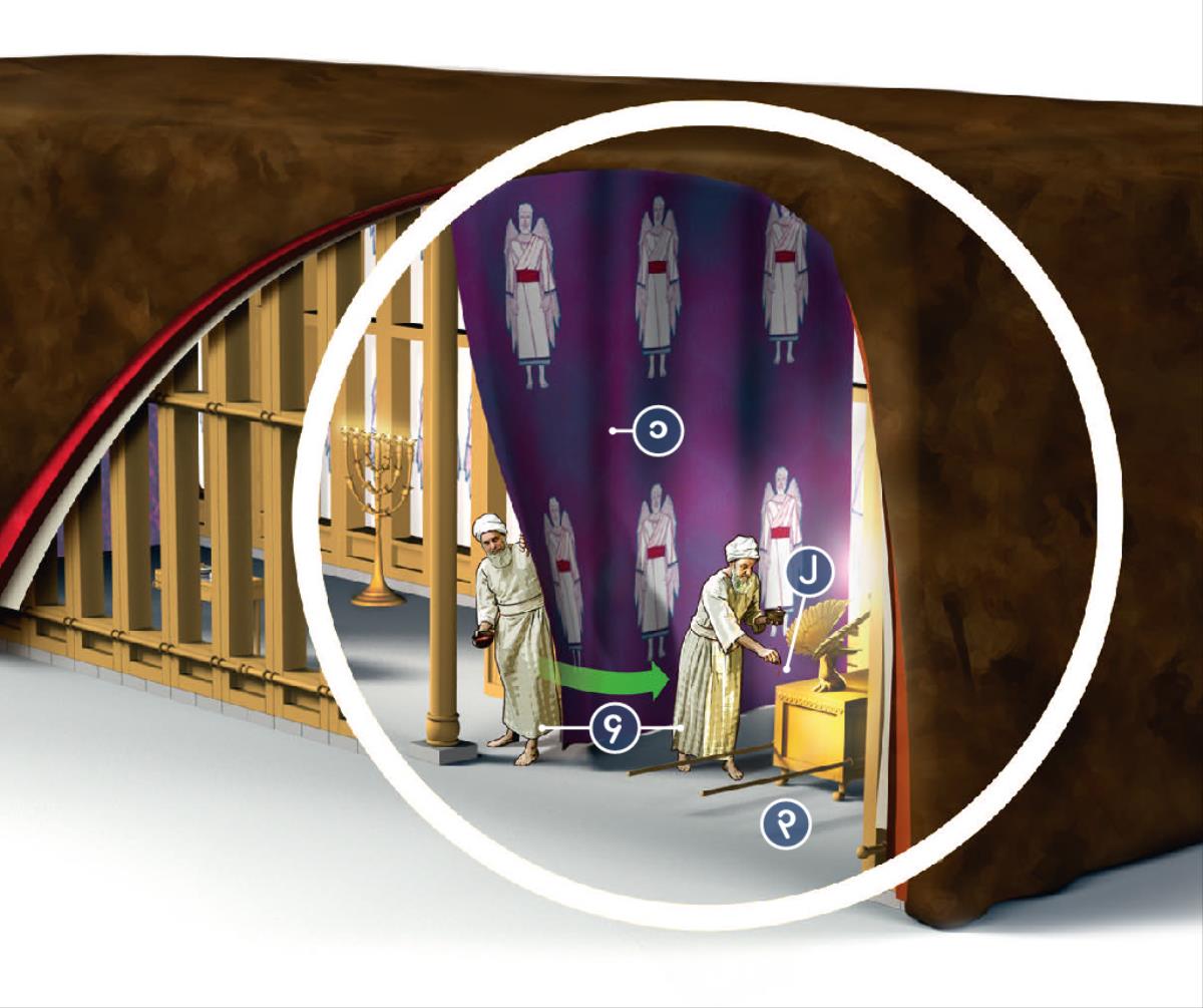 တဲတော်ရဲ့အတွင်းပိုင်း ပုံ