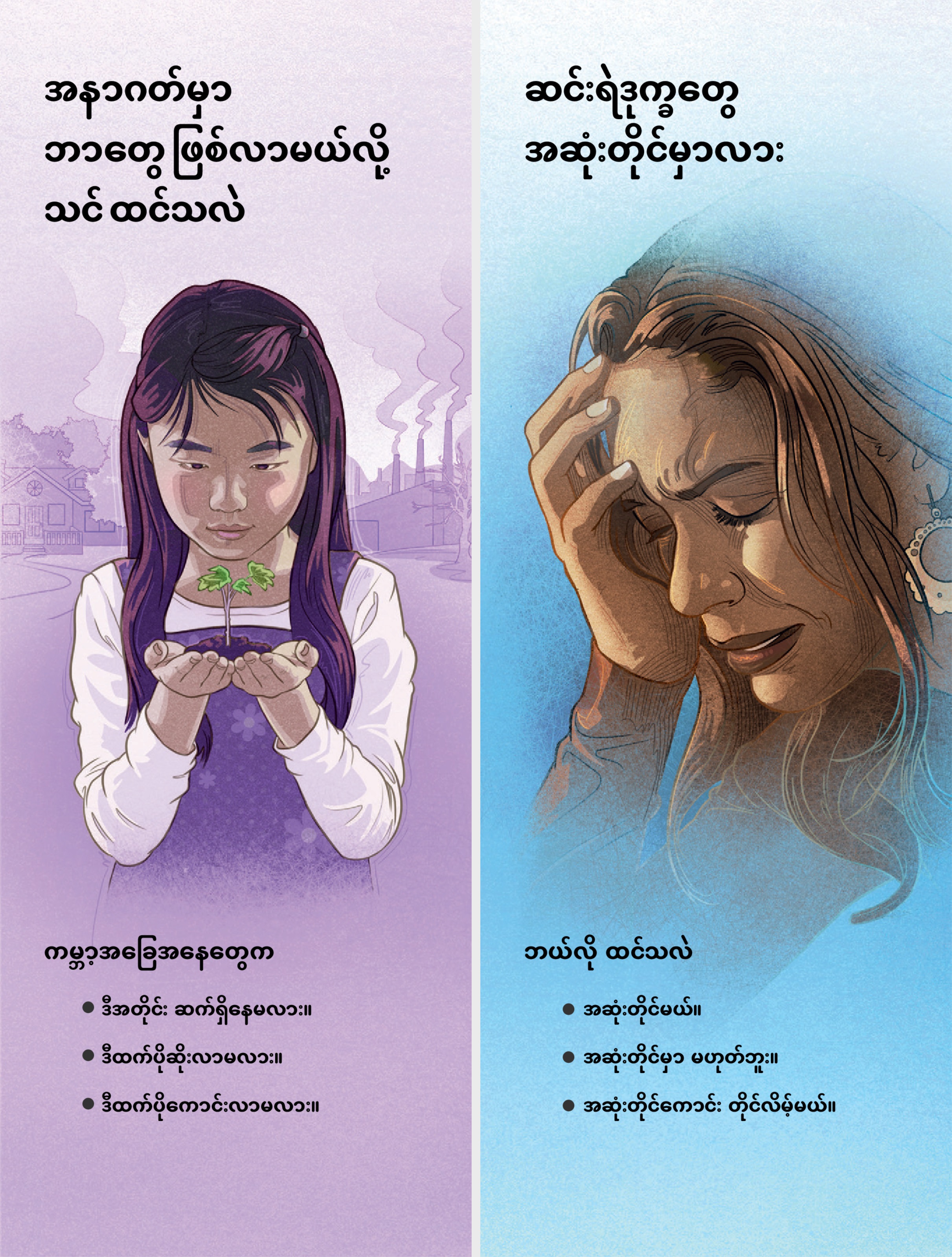 “အနာဂတ်မှာ ဘာတွေ ဖြစ်လာမယ်လို့ သင် ထင်သလဲ” နဲ့ “ဆင်းရဲဒုက္ခတွေ အဆုံးတိုင်မလား” ဝေစာ။