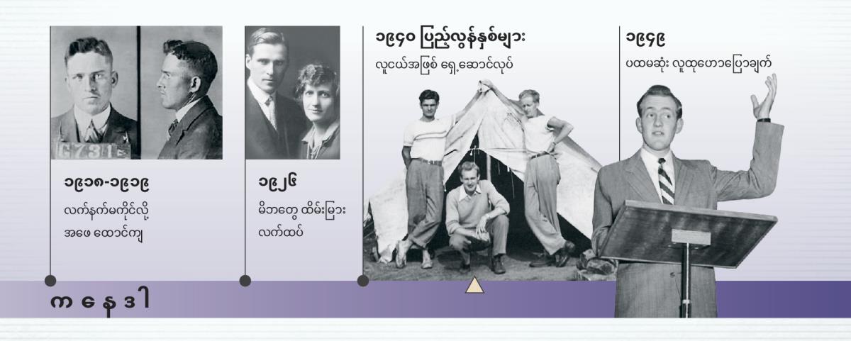 ၁၉၁၈-၁၉ ဒေါက်ဂလပ် ဂက်စ်ရဲ့ ဖခင်၊ ၁၉၂၆ ခုနှစ်မှာ မိဘများ။ ဒေါက်ဂလပ် ဂက်စ် ရှေ့ဆောင်လုပ်ပြီး ပထမဆုံး လူထု ဟောပြောချက် ပေးနေစဉ်