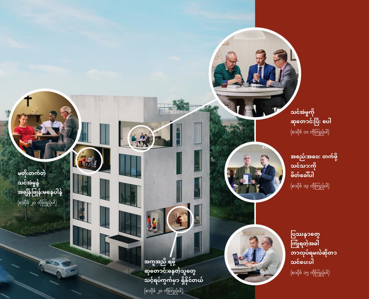 ယေဟောဝါသက်သေတွေဟာ တပည့်ဖြစ်စေခြင်းလုပ်ငန်းကို ထိထိရောက်ရောက် လုပ်ဆောင်နေကြတယ်။ ရုပ်ပုံ ၁။ မတိုးတက်တဲ့ သင်အံမှုအတွက် အချိန်အကုန်မခံပါနဲ့။ ညီအစ်ကို နှစ်ယောက်ဟာ သင်အံမှုကို အာရုံမစိုက်တဲ့ လူငယ်တစ်ယောက်နဲ့ သင်အံမှုလုပ်နေ။ ၂။ အကူအညီရဖို့ ဆုတောင်းနေတဲ့သူတွေ သင့်ရပ်ကွက်မှာ ရှိနိုင်။ အမျိုးသမီးတစ်ယောက် ဆုတောင်းနေတုန်း ညီအစ်မနှစ်ယောက် အိမ်တံခါး လာခေါက်နေ။ ၃။ သင်အံမှုကို ဆုတောင်းပြီး စပါ။ သင်အံမှု မကျင်းပခင် ညီအစ်ကိုတစ်ယောက် ဆုတောင်းနေ။ ၄။ အစည်းအဝေးတွေ တက်ဖို့ သင်သားကို ဖိတ်ခေါ်ပါ။ ခန်းမမှာ ညီအစ်ကိုက သင်သားကို ခရစ်ယာန် အစည်းအဝေးတွေအကြောင်း ရှင်းပြနေ။ ၅။ ပြဿနာတွေ ကြုံရတဲ့အခါ ဘာလုပ်ရမယ်ဆိုတာ သင်သားကို သင်ပေးပါ။ ဘယ်လို ရှာဖွေလေ့လာရမယ်ဆိုတာ ညီအစ်ကိုက သင်သားကို သင်ပေးနေ။