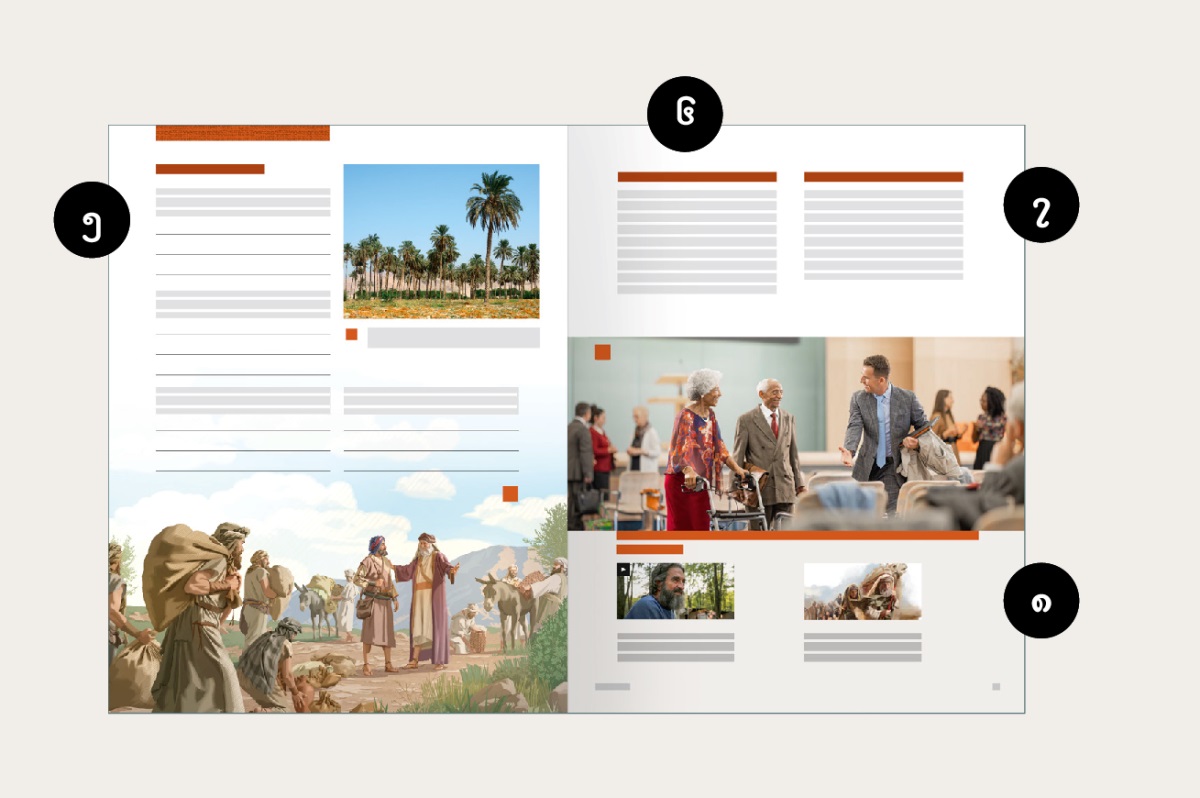 ဒီစာအုပ်ရဲ့ အသွင်အပြင် ၅ ကနေ ၈ ဘယ်မှာဆိုတာ ပြထားတဲ့ စာမျက်နှာ ၃၀ နဲ့ ၃၁ မှာ ပါတဲ့ ရုပ်ပုံ။