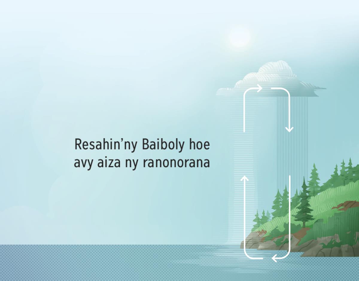 Resahin’ny Baiboly hoe avy aiza ny ranonorana. Flesy mihodina manondro ny fivadihan’ny rano ho lasa etona, ary ny etona ho lasa rano.