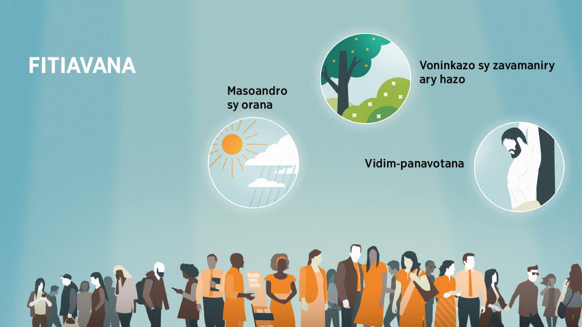 Olona samy hafa fiaviana sy samy hafa taona. Sary mampiseho ny fomba anehoan’i Jehovah fitiavana. Sary 1: Masoandro sy orana. Sary 2: Voninkazo sy zavamaniry ary hazo. Sary 3: Vidim-panavotana.