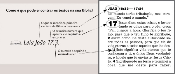 Exemplo de uma referência bíblica
