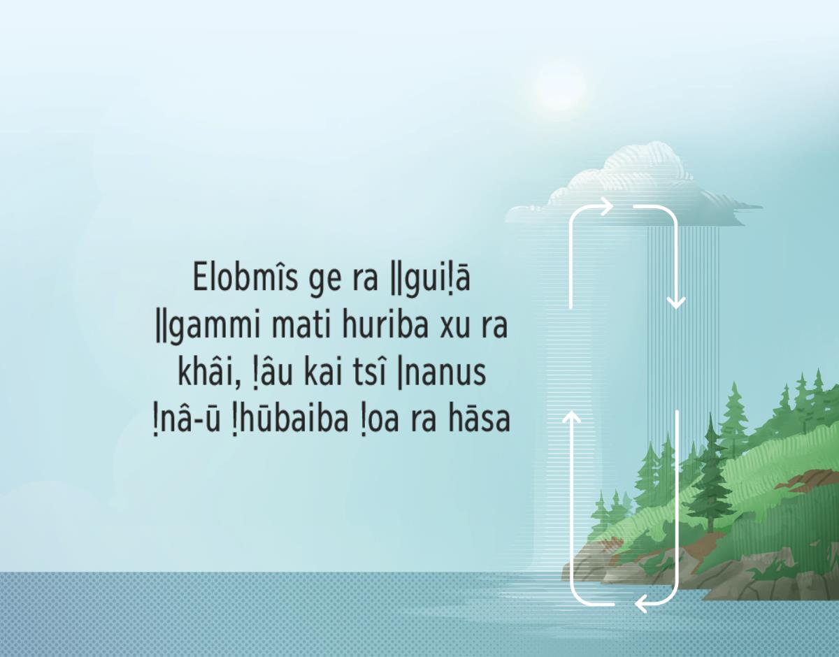 Elobmîs ge ra ǁguiǃā ǁgammi mati huriba xu ra khâi, ǃâu kai tsî ǀnanus ǃnâ-ū ǃhūbaiba ǃoa ra hāsa. ǁGammi huriba xu ǀgapise ī tsî ra ǁgôaxa ǀgaus ge ra ǁgauhe.