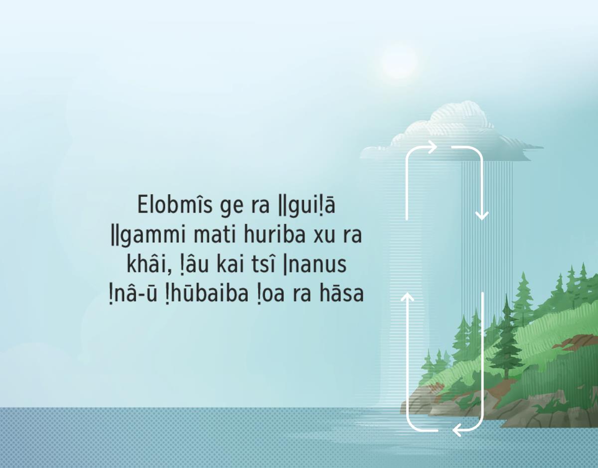 Elobmîs ge ra ǁguiǃā ǁgammi mati huriba xu ra khâi, ǃâu kai tsî ǀnanus ǃnâ-ū ǃhūbaiba ǃoa ra hāsa. ǁGammi huriba xu ǀgapise ī tsî ra ǁgôaxa ǀgaus ge ra ǁgauhe.