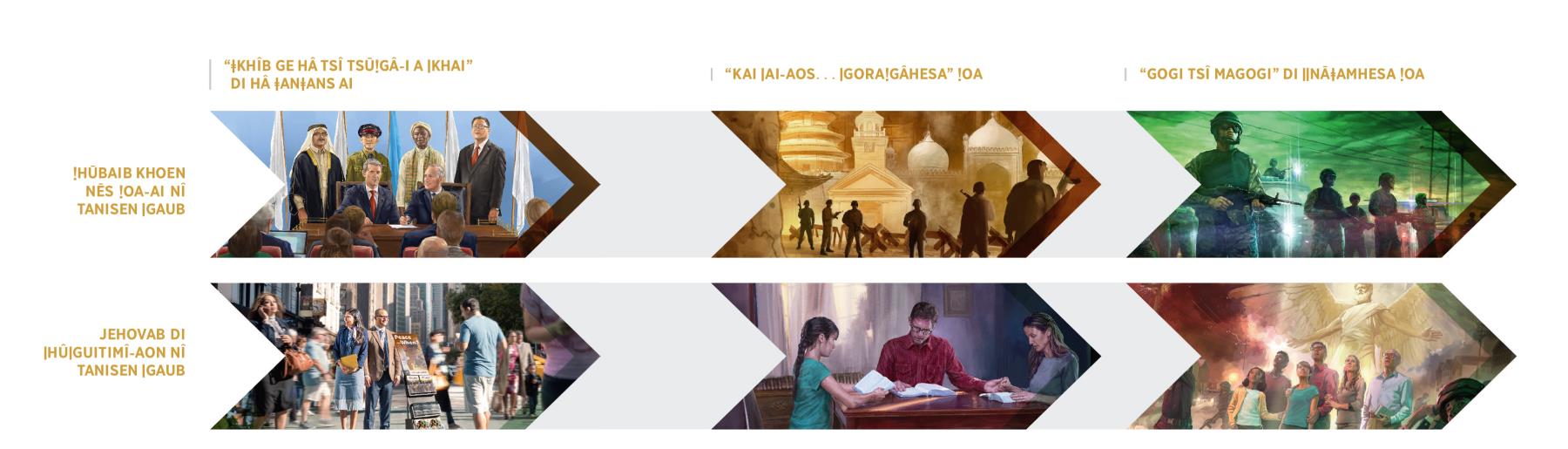 ǃNani ai-īsigu ge Jehovab khoen tsî ǃhūbiab khoen di tanisen ǀgaub tsîna ra ǀgopeǀnō Armagedons ǁaeb ǃnân nî tanisen ǀgaub xa