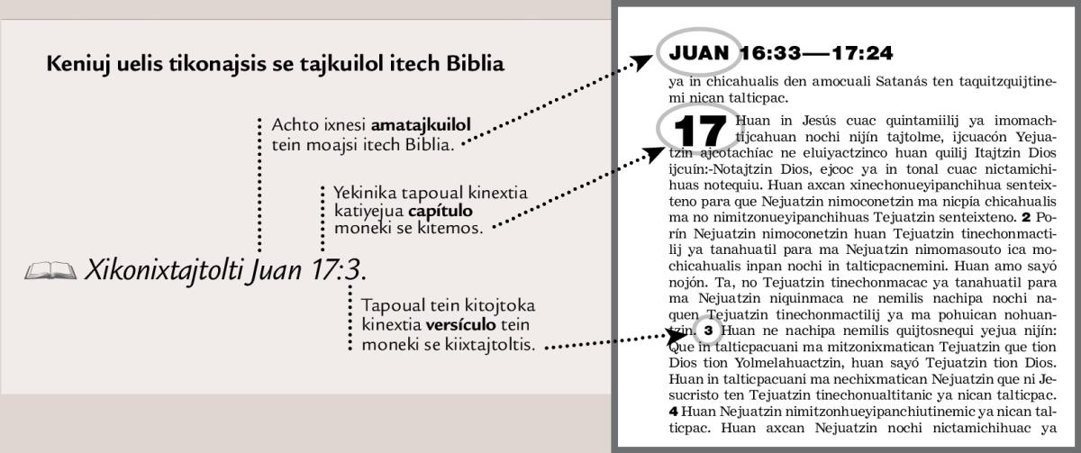 Keniuj uelis tikonajsis se tajkuilol itech Biblia