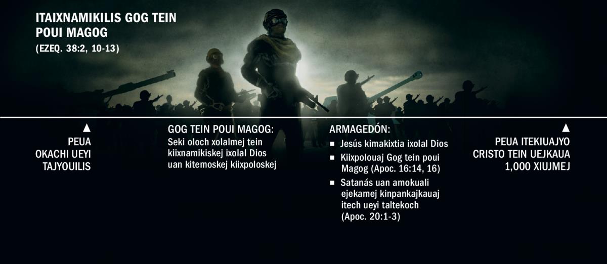 [Taixkopin itech página 27]