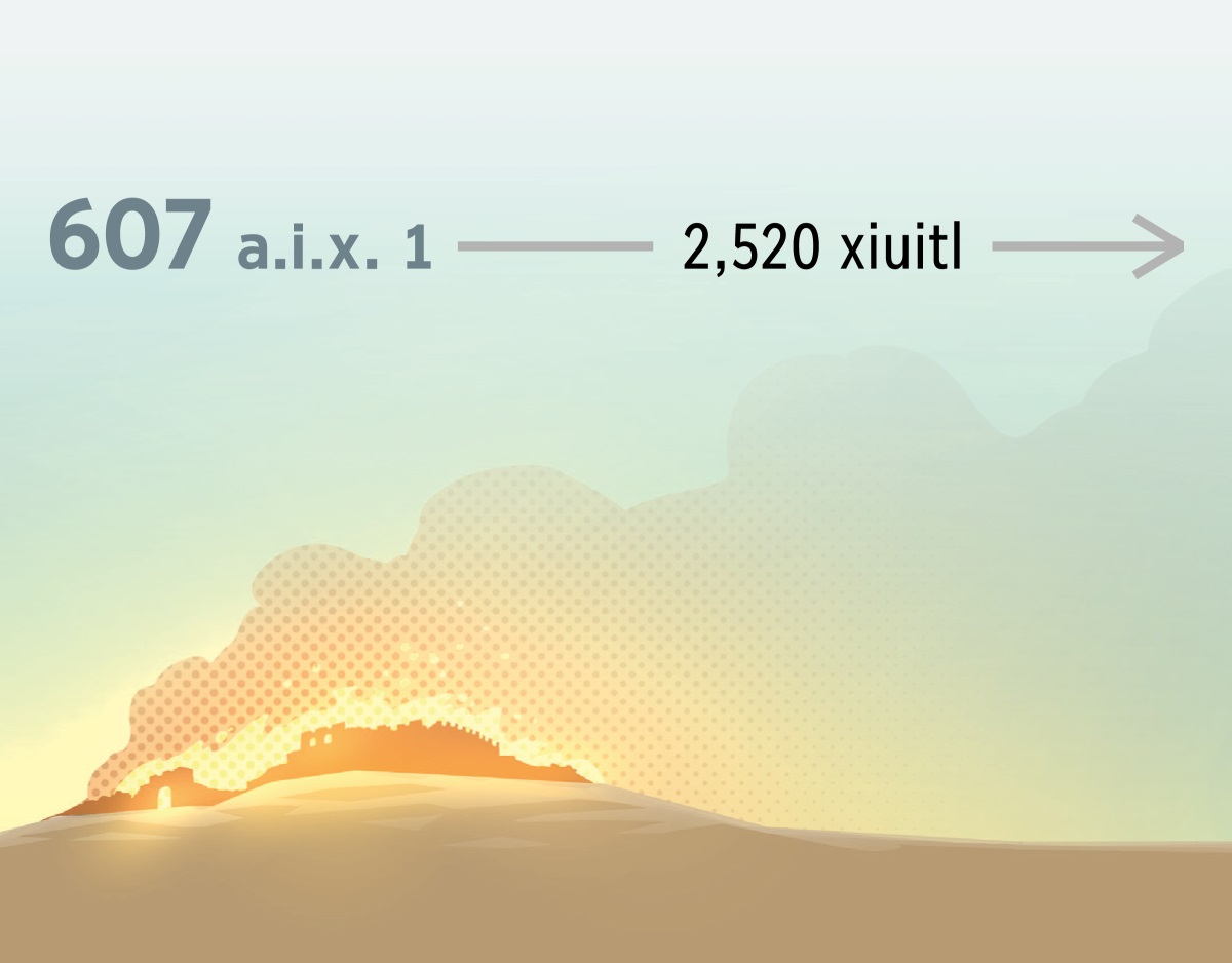 Okipojpolojke Jerusalén itech xiuitl 607 a.i.x. 1. Opanok 2,520 xiuitl uan ayakmo otlanauatijkej tekiuajkej israelitas.